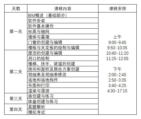 2020 BIM線下培訓(xùn)課程安排.jpg